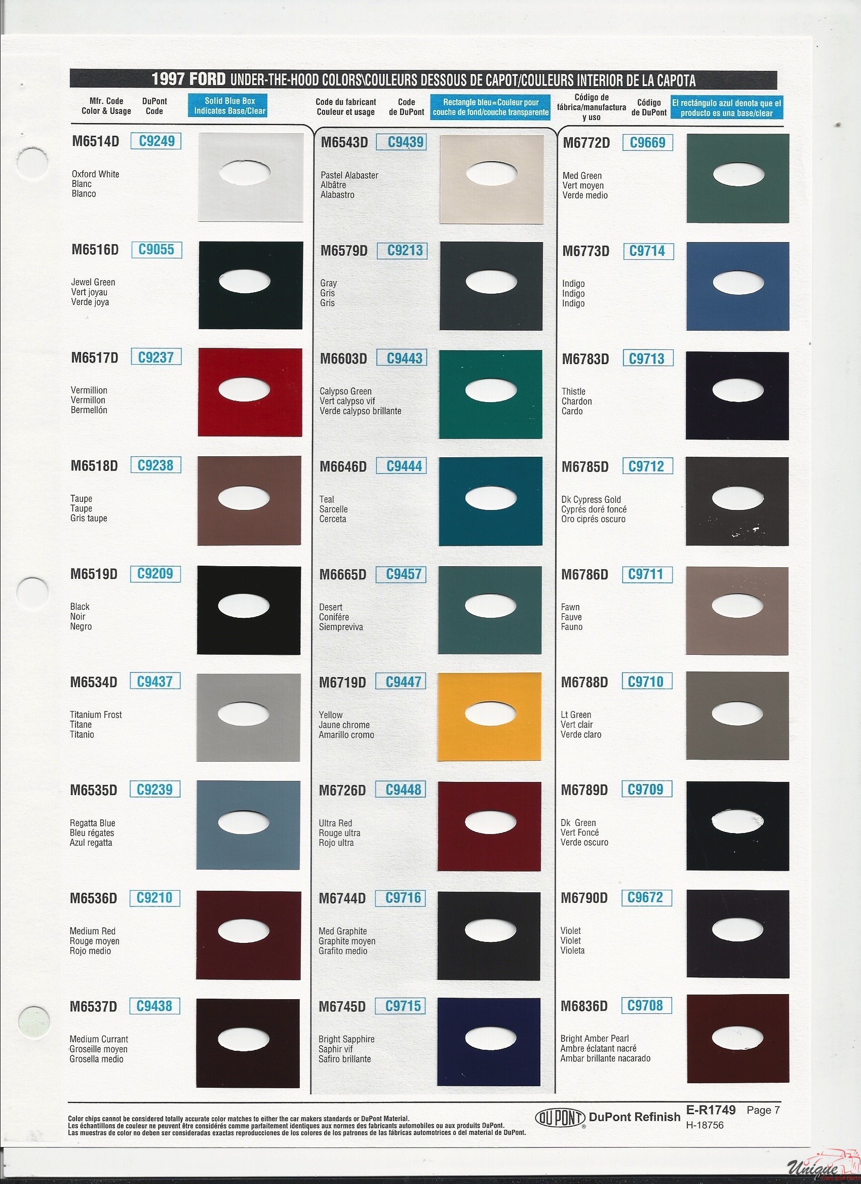 1997 Ford-6 Paint Charts